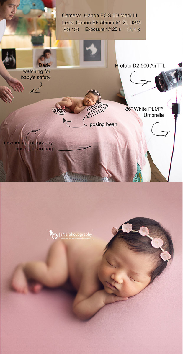 how pose newborn baby on beab bag with backstage